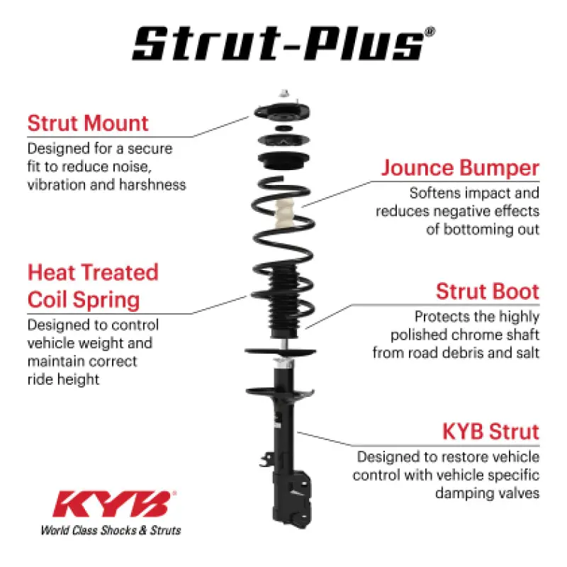 Kyb 13-15 Toyota Avalon Xle/Xle Premium/Hybrid Strut-Plus Assembly - Front Right 1