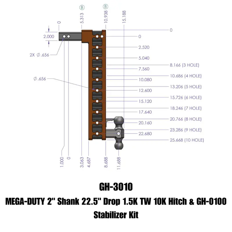 Gen-Y Mega Duty 2In Shank 22.2In Drop 1.5K Tw 10K Hitch W/Gh-0100 Stabilizer Kit 1