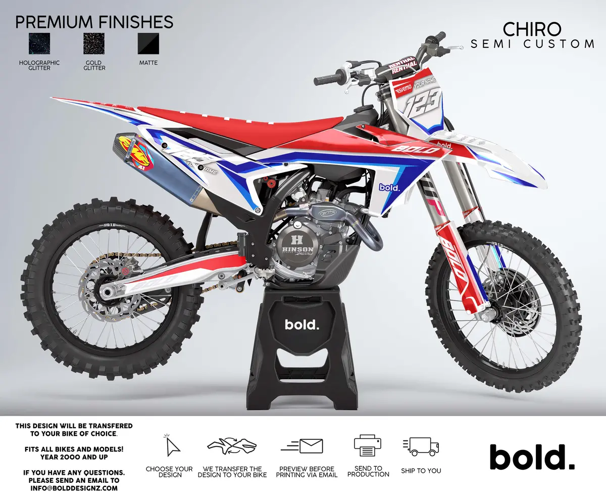 Chiro - Mx Graphics Kit 1