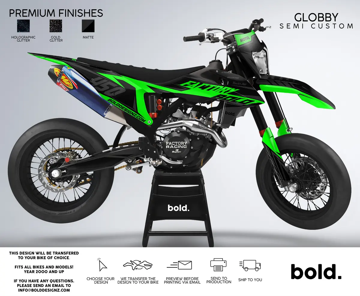 Globby - Graphics Kit 1
