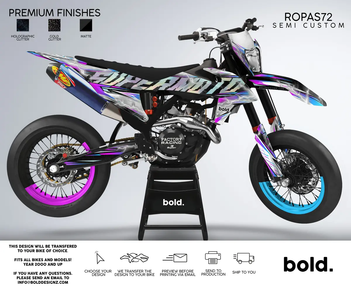 Ropas72 - Graphics Kit 1