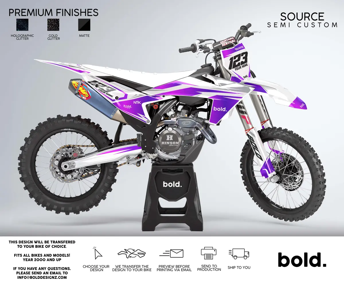 Source - Mx Graphics Kit 1