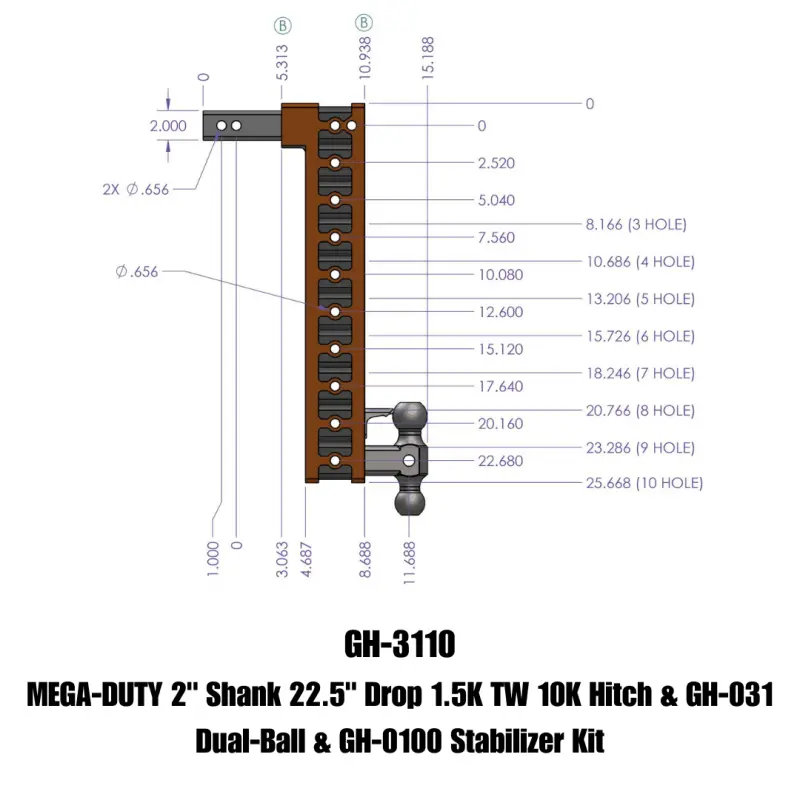 Gen-Y Mega Duty 2In Shank 22.5In Drop 10K Hitch W/Gh-031 Dual-Ball/Gh-0100 Stabilizer Kit 1