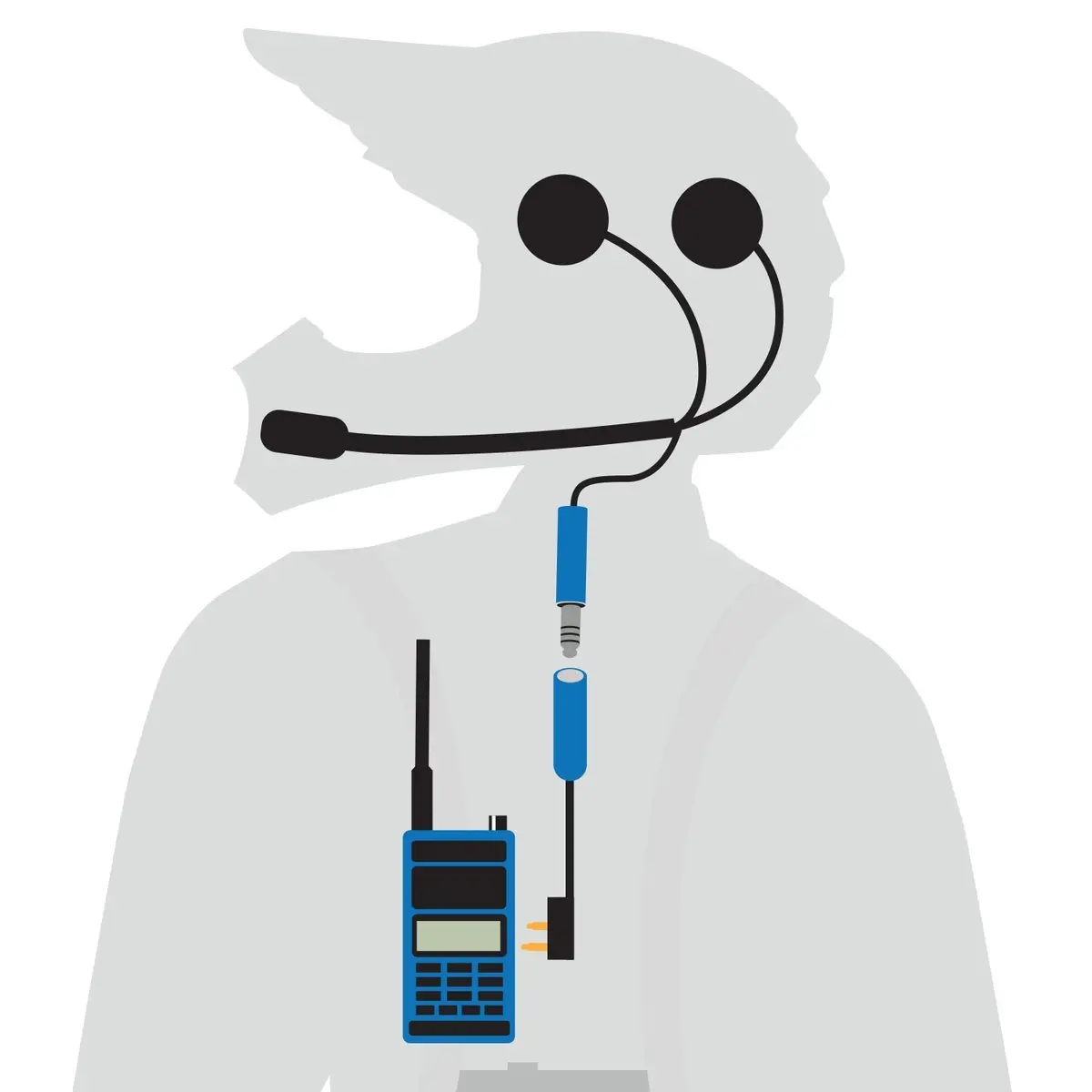Enduro Moto Kit - Includes Helmet Kit And Compact Harness Cable W/ V3 (Analog) Handheld Radio 1