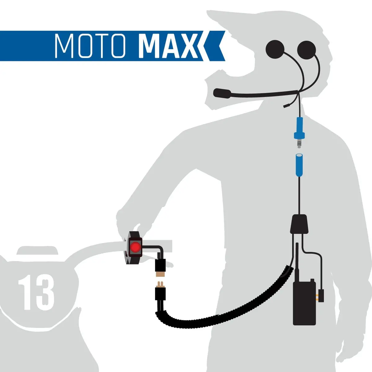 Moto Max Kit With Radio, Helmet Kit, Harness, And Handlebar Push-To-Talk (Gmr2) 1