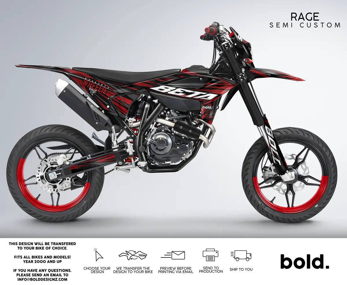 Rage - Beta Graphics Kit 1